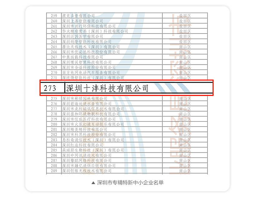 喜报 | 十沣科技获2023年深圳市“专精特新”企业认定