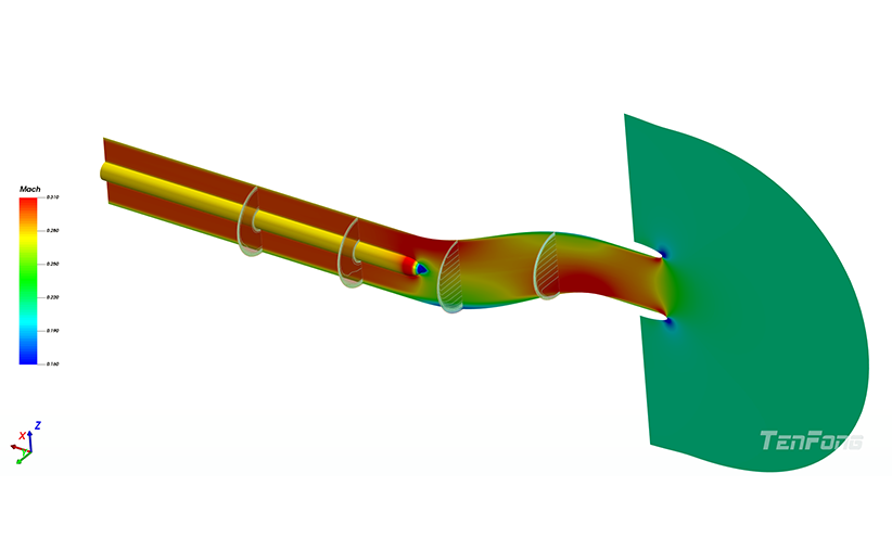 S弯进气道马赫数分布.png