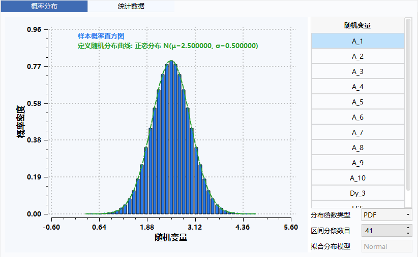 图8 随机变量的概率分布图.png