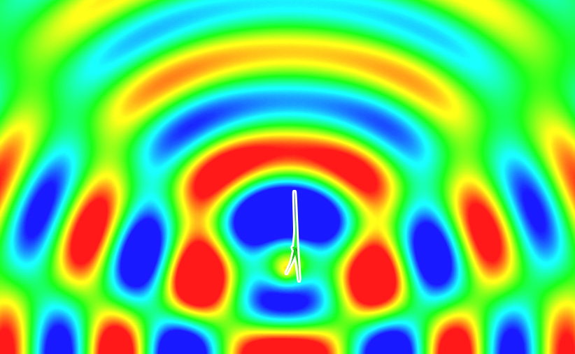 2.2.3气动噪声.png