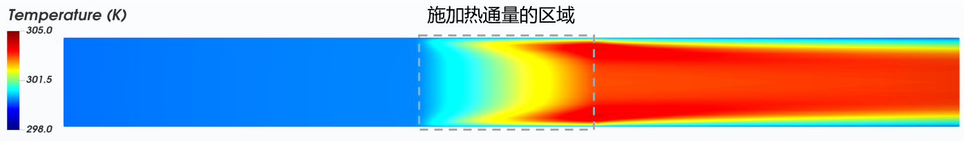 UDF添加热通量计算结果.png